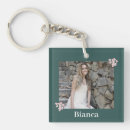 Buscar guisante llaveros Para ella