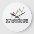 Buscar forex relojes de pared Comerciante