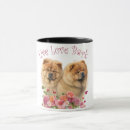 Buscar chow chow tazas Cachorro
