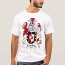 Buscar cowley camisetas Apellidos