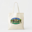 Buscar pueblo co Ciudad