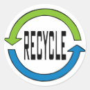 Buscar reduzca pegatinas Reciclaje