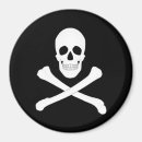 Buscar huesos imanes Pirata