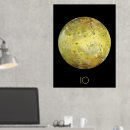 Buscar del lunar posters Planetas