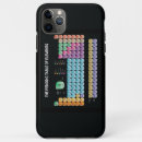Buscar tabla elementos iphone fundas Geek