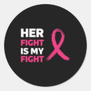 Buscar sobrevivido postales Cáncer de mama rosa