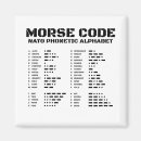 Buscar morado imanes Para todos