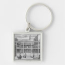 Buscar varón llaveros Francés