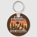 Buscar hampshire accesorios Naturaleza