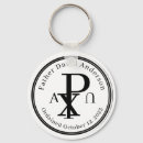 Buscar sacerdote llaveros Católico