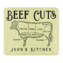 Buscar carne tablas cortar Carne de vacuno