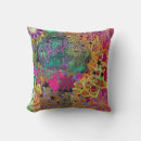 Buscar musulmanes cojines Islam