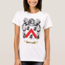 Buscar mulligan camisetas Familia