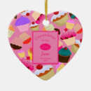 Buscar panadería adornos Moderno