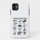 Buscar meme iphone fundas Mujeres
