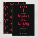 Buscar aries invitaciones Horóscopo