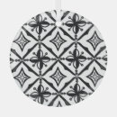 Buscar indonesia adornos Fondo