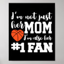Buscar del número posters Baloncesto