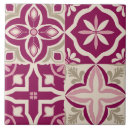 Buscar granate azulejos Baldosa
