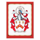 Buscar heráldico posters Brazos