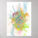 Buscar temblor posters Música