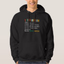 Buscar doctores sudaderas Definición