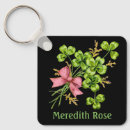 Buscar encanto llaveros Vintage