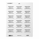 Buscar empresa etiquetas General y unisex