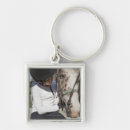 Buscar longitud llaveros Gente