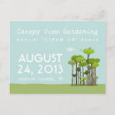 Buscar pájaro verde postales Invitados