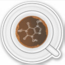 Buscar molécula pegatinas Química