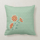 Buscar batik cojines Moderno