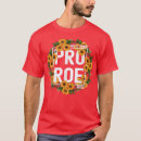 Buscar miedo del hippie ropa Fe sobre el miedo