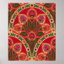 Buscar decor styles posters Abstract