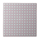 Buscar hija azulejos Navidades