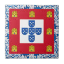 Buscar portugal azulejos Portugués
