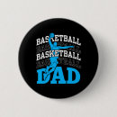 Buscar entrenador de fútbol chapas Baloncesto