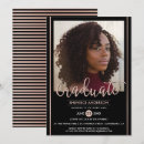 Buscar de encargo invitaciones Invitados