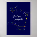 Buscar estrella polar posters Astronomía