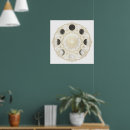 Buscar lunares posters Celestial