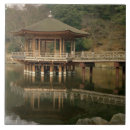 Buscar templo azulejos Tradición