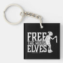 Buscar harry potter llaveros Bruja