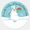 Buscar turkey pegatinas Navidades