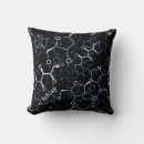 Buscar símbolo femenino cojines Para todos