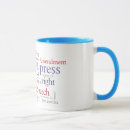 Buscar periodistas tazas Reportero