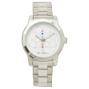 Buscar chakra relojes Símbolo