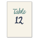 Buscar mano tarjetas mesa Escritura a mano