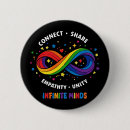Buscar infinito chapas Neurodivergente