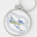 Buscar despegue accesorios Aviones