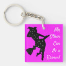 Buscar witch llaveros Wicca